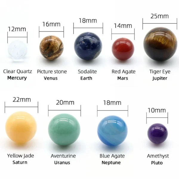 Crystal Spheres  Solar System - Image 5