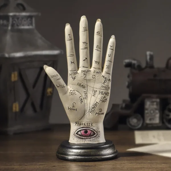 Palmistry Hand